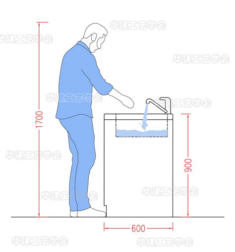 洗手台尺寸深度|高低洗手台设计标准指引HJSJ